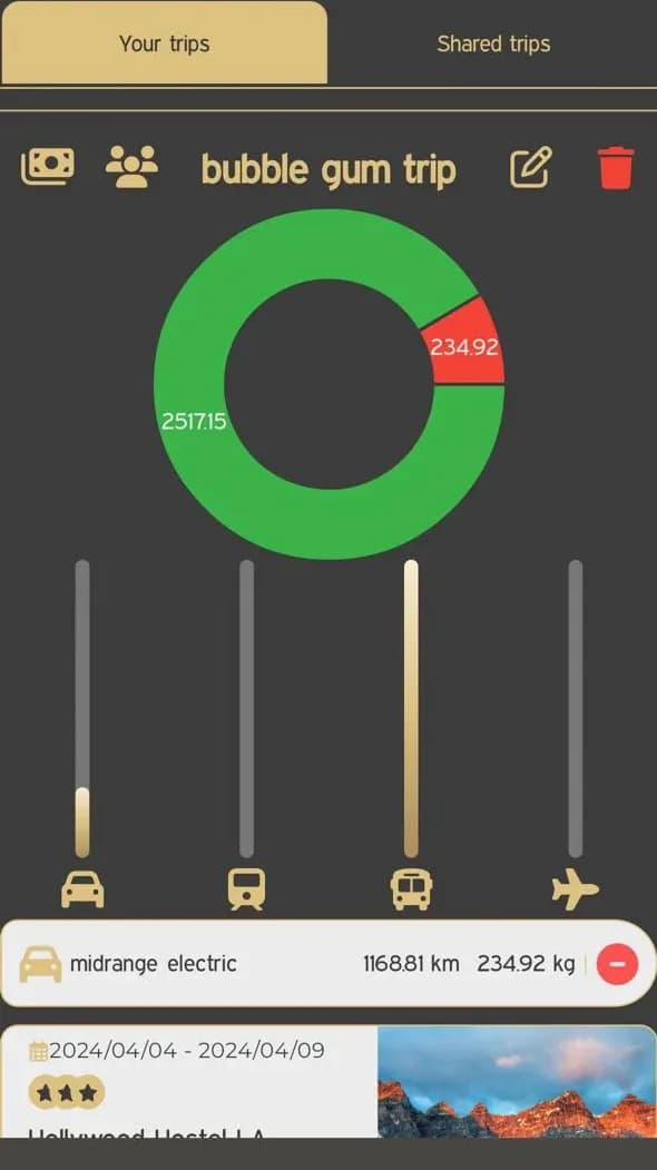 CO2 tracking in the ChargeHolidays app